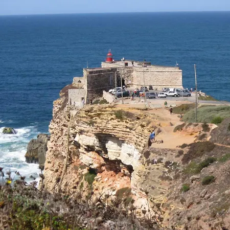 Seethesea Nazaré